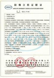 防爆合格证CT4 